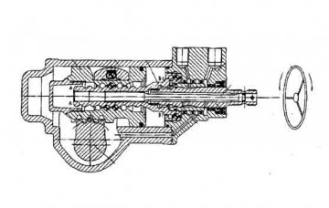 汽車修理教學設備:動力轉向系統的類型有哪些